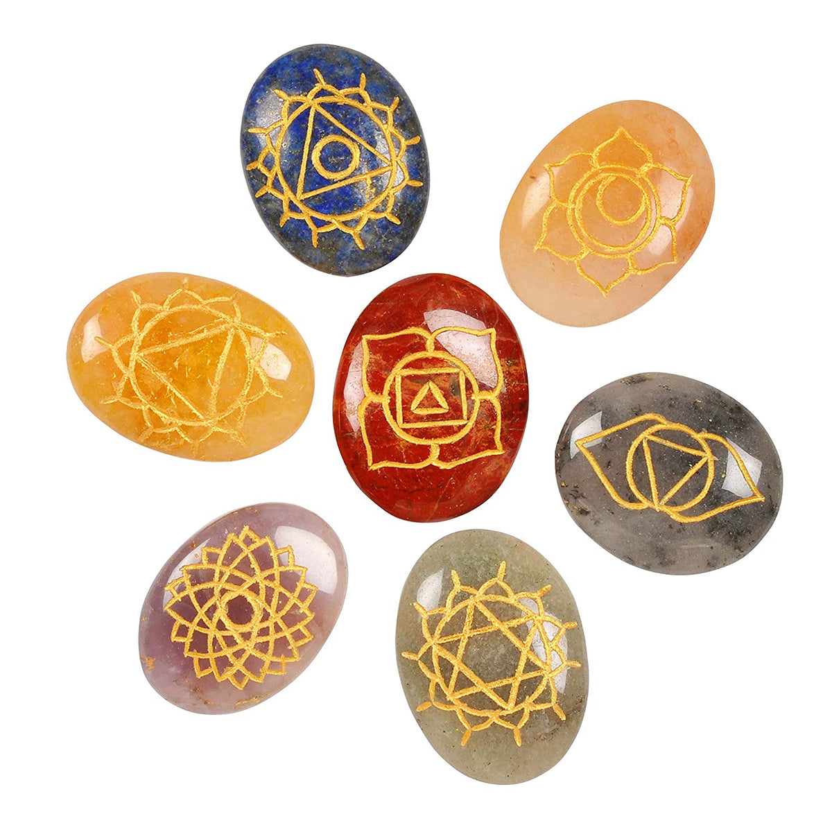Seven Chakra